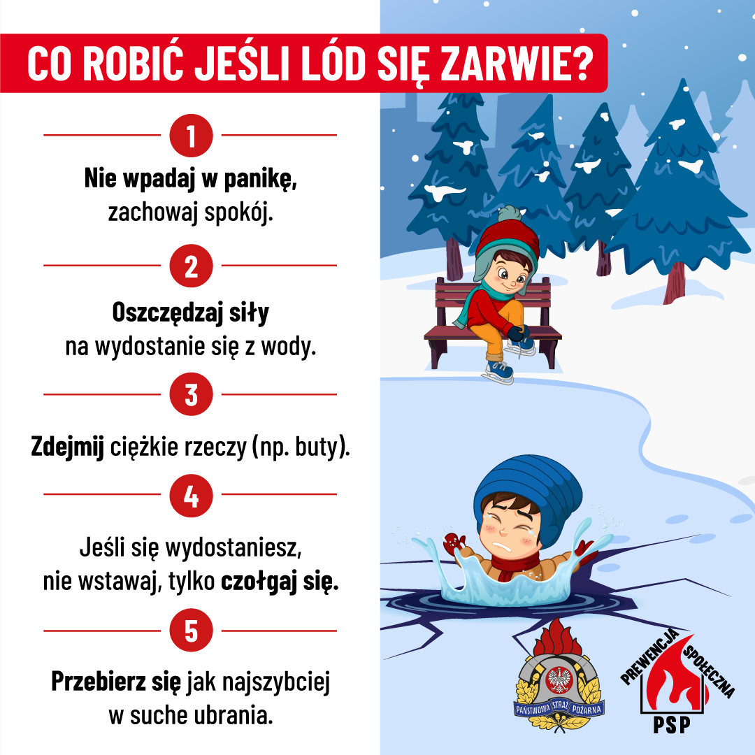 lód3