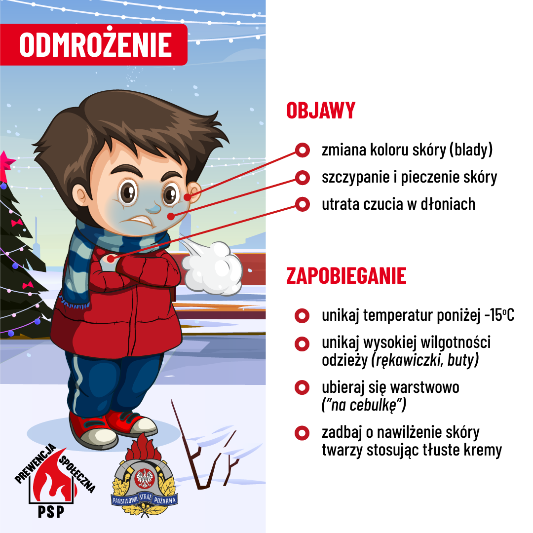 odmrożenie